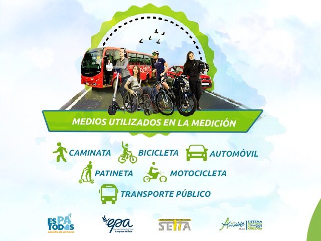 Medición_intermodal_1.jpg